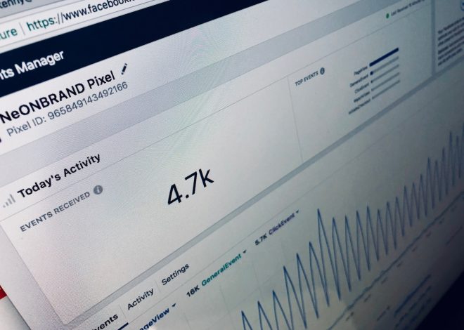 The Thin Line: How Mismanaging Facebook Ads Can Lead to Page Deletion