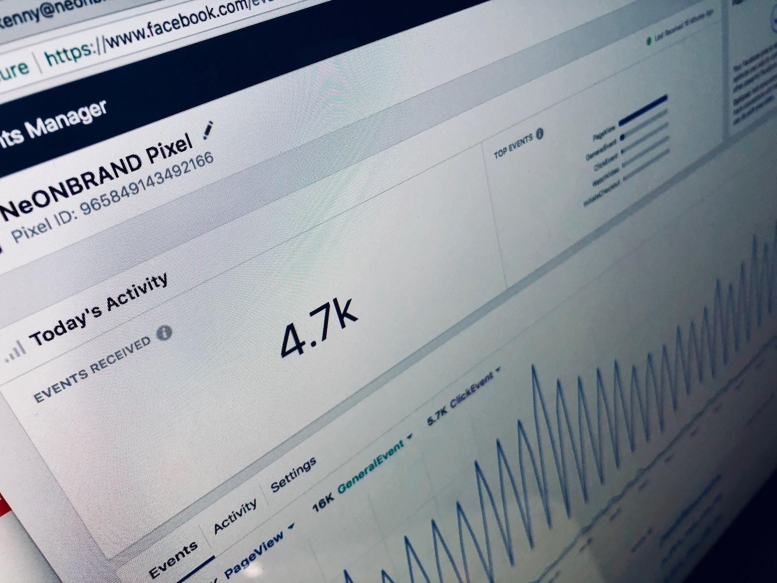 The Thin Line: How Mismanaging Facebook Ads Can Lead to Page Deletion