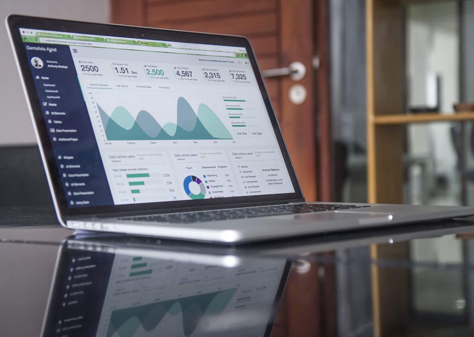Maximizing Facebook Advertising ROI for UK Businesses
