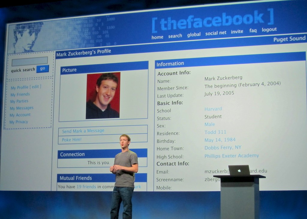 Zuckerberg’s Privacy Dilemma: Decoding Facebook’s Data Ethics