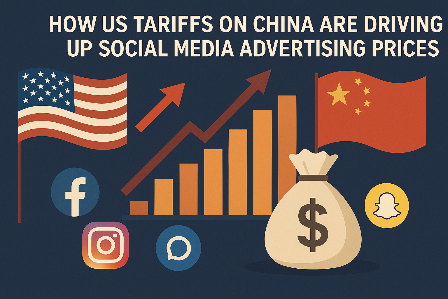 How US Tariffs on China Are Driving Up Social Media Advertising Prices