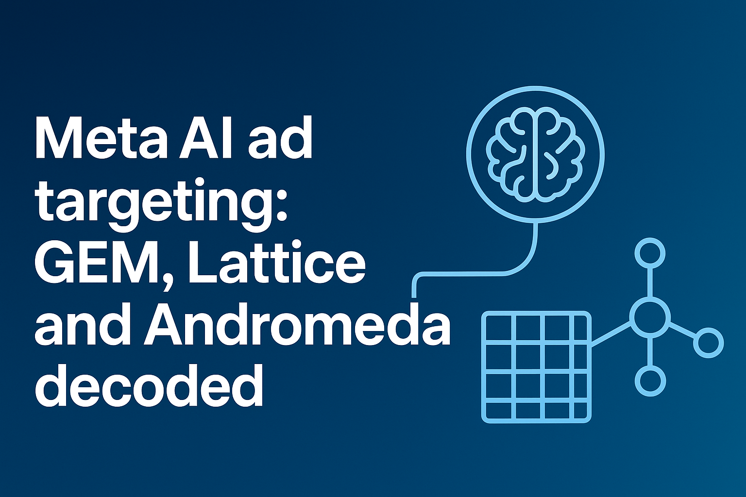 Meta AI ad targeting: GEM, Lattice and Andromeda decoded