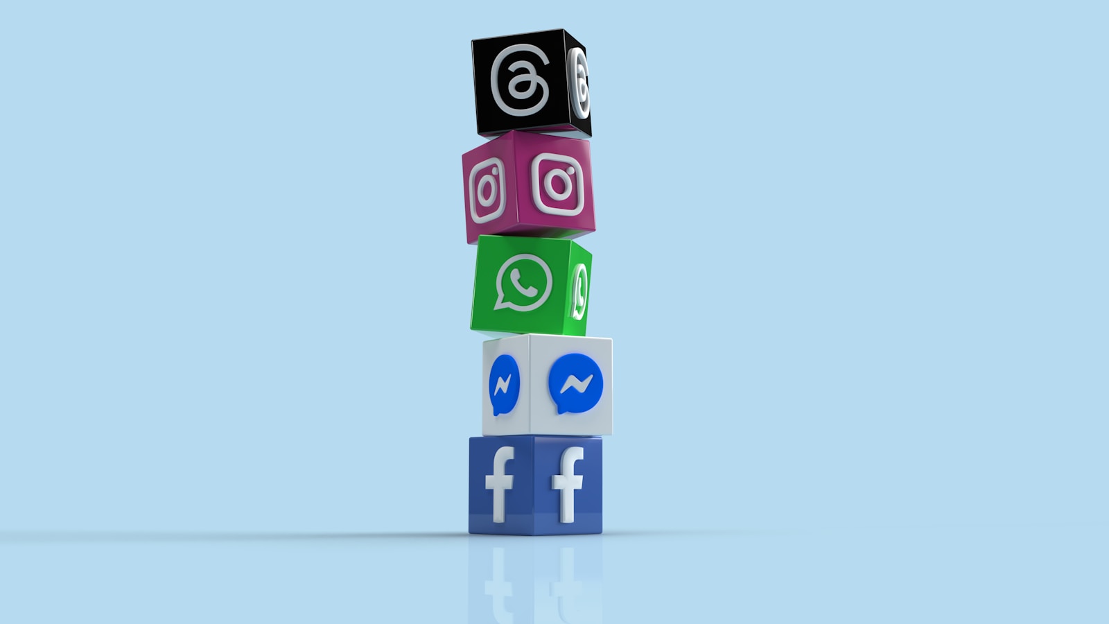 Most Visited UK Websites Ranking and What Meta Means