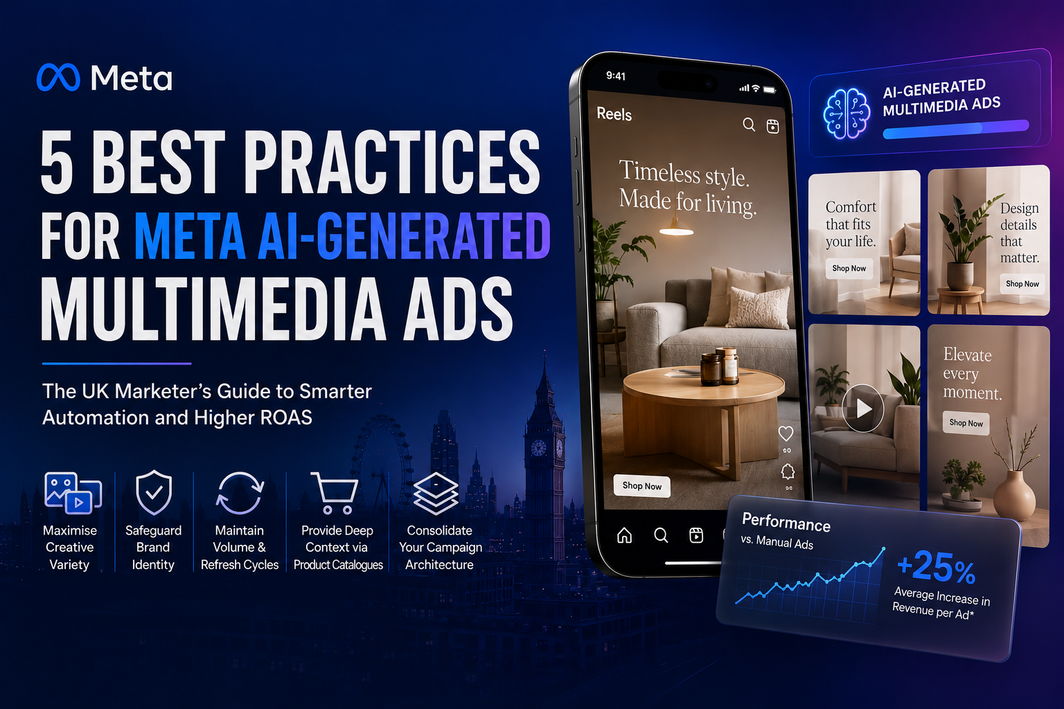 Mastering Meta AI-Generated Multimedia Ads: The Ultimate UK Guide