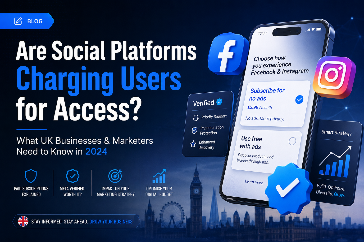 Are Social Platforms Charging Users for Total Access?