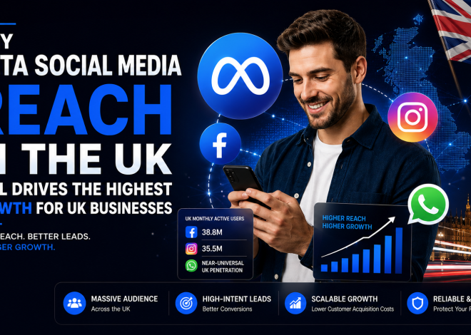 Why Meta Social Media Reach UK Businesses Rely On Is Still Dominant