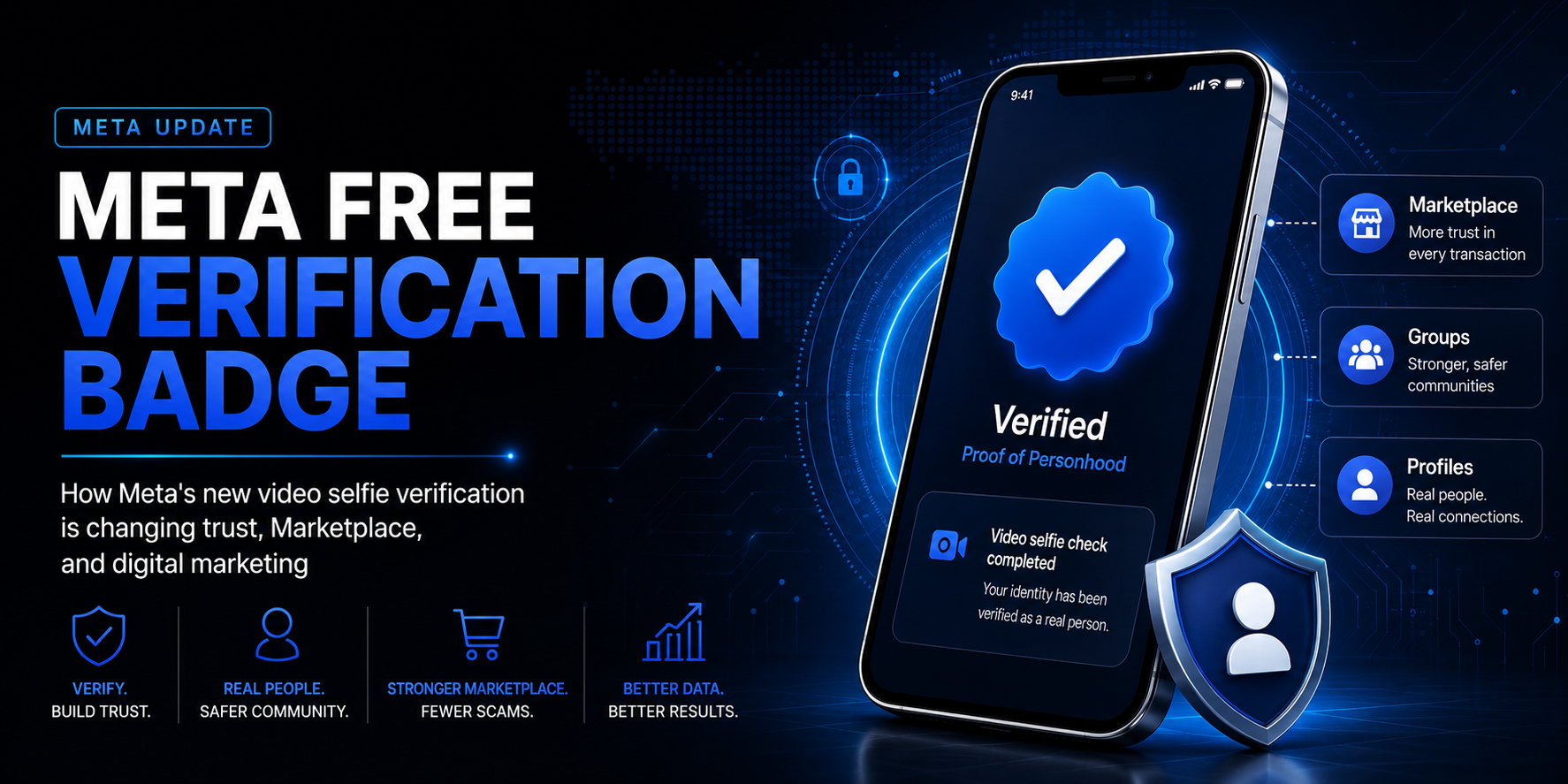 Meta Is Giving Millions of Facebook Users a New Verification Badge for Free: What UK Businesses Need to Know