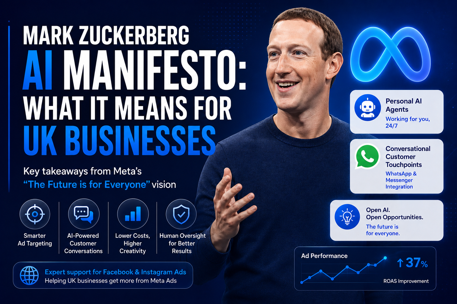 Mark Zuckerberg AI Manifesto: Key Implications for UK Businesses