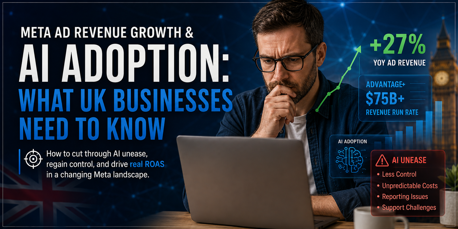 Meta Ad Revenue Growth AI Unease Rises for UK Business Owners