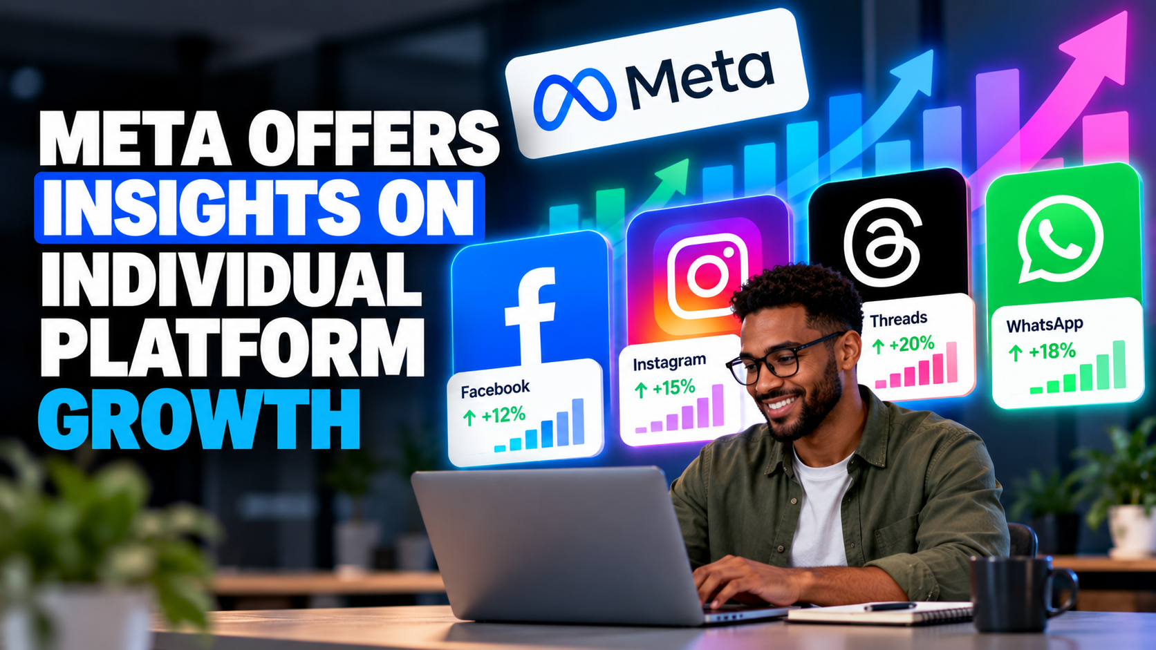 Meta Offers Insights on Individual Platform Growth: What UK Businesses Need to Know